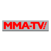 MMM-A TV